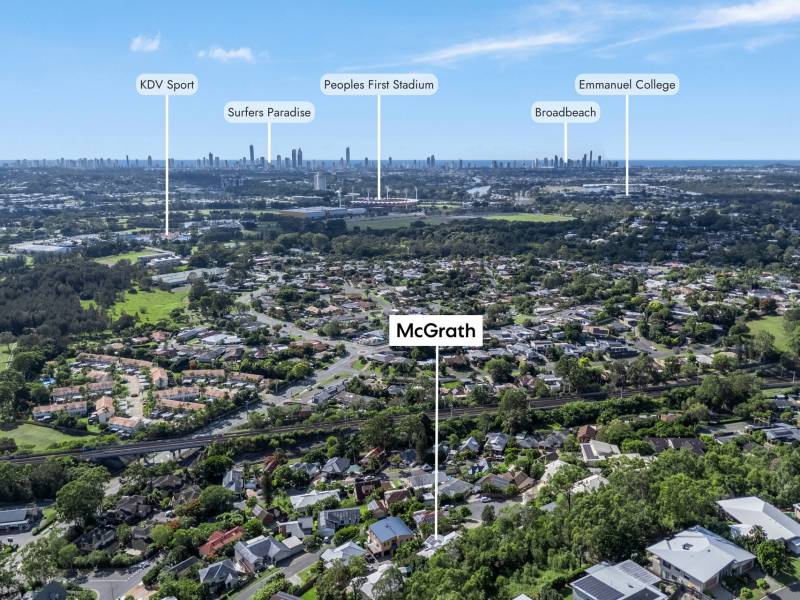 3/11 Tara Terrace, Carrara, QLD 4211 AUS