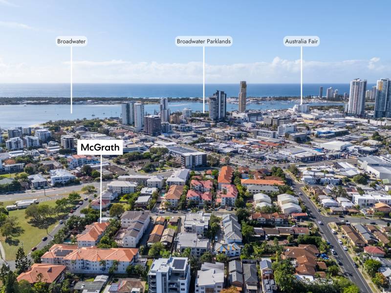 36/16 Sykes Court, Southport, QLD 4215 AUS