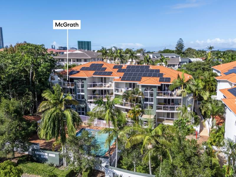 36/16 Sykes Court, Southport, QLD 4215 AUS